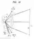 Fig. 20 - Multi-beam scanning apparatus