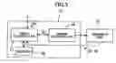 Fig. 04 - Image forming apparatus