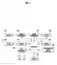 Fig. 02 - Sound effect-processing method and device for mobile telephone