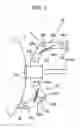 Fig. 03 - Endoscope device