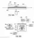 Fig. 30 - Method and system for interferometric modulation in projection or peripheral devices