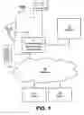Fig. 02 - System and method for video presentation of jewelry