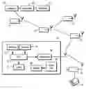 Fig. 01 - Adaptive network and method