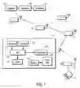 Fig. 02 - Adaptive network and method