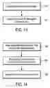 Fig. 11 - Adaptive network and method