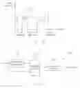 Fig. 03 - Image vibration-compensating apparatus and method thereof