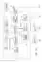 Fig. 02 - CONFIGURING A DIGITAL CAMERA FOR PARTICULAR PHOTO SITUATIONS