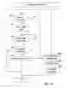 Fig. 11 - OPTICAL APPARATUS