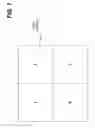 Fig. 12 - Multi-mega pixel resolution with small sensor