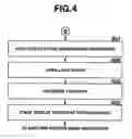 Fig. 05 - Image capturing apparatus, power controlling method and medium storing a program for executing the method