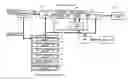 Fig. 01 - Video apparatus and video processing method