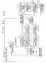 Fig. 30 - Information signal processor, method for processing information signal, image signal processor and image display apparatus using the same, coefficient seed data production device used in the same, method for producing coefficient seed data set and information-providing medium