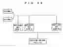 Fig. 31 - Information signal processor, method for processing information signal, image signal processor and image display apparatus using the same, coefficient seed data production device used in the same, method for producing coefficient seed data set and information-providing medium