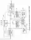 Fig. 06 - Vertical sync signal generator