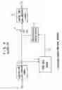Fig. 10 - Vertical sync signal generator
