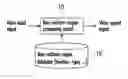 Fig. 01 - Compensation device for non-uniform regions in flat panel display and method thereof