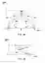 Fig. 05 - Compensation device for non-uniform regions in flat panel display and method thereof