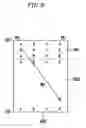 Fig. 11 - Liquid crystal display