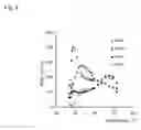 Fig. 06 - Light transmission based liquid crystal temperature sensor