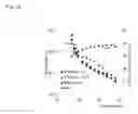 Fig. 13 - Light transmission based liquid crystal temperature sensor