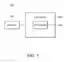 Fig. 12 - Systems for displaying images including liquid crystal display modules