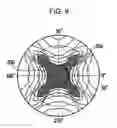 Fig. 09 - Liquid crystal device and projection display device with optical-axis-adjusting unit for optical compensator