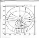 Fig. 04 - Method for calculating an individual progressive lens
