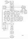 Fig. 04 - Method and system for perceptual suitability test of a driver