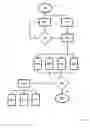 Fig. 05 - Method and system for perceptual suitability test of a driver