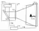 Fig. 01 - High dynamic range display devices