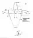 Fig. 24 - Optical system for a digital light projection system including optical concentrator elements having reflective aperture elements