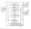 Fig. 01 - Image analysis for generation of image data subsets