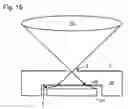 Fig. 12 - Lithographic apparatus and device manufacturing method