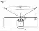 Fig. 13 - Lithographic apparatus and device manufacturing method