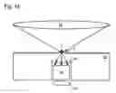 Fig. 14 - Lithographic apparatus and device manufacturing method