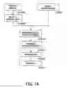 Fig. 16 - Exposure apparatus
