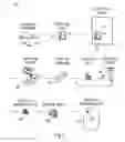 Fig. 02 - Secure tag