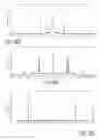 Fig. 07 - Method for determining spin characteristic parameters in spun optical fibers