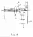 Fig. 06 - Optical microscope and spectrum measuring method