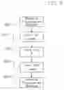 Fig. 05 - Guidance system