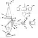 Fig. 01 - Spatial light modulator apparatus and method
