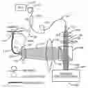 Fig. 01 - Systems and methods for endoscopic angle-resolved low coherence interferometry