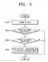Fig. 03 - Mobile printer having an electronic book function and printing method thereof