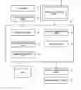 Fig. 01 - User interface device, function setting method, and computer program product