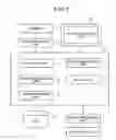 Fig. 02 - User interface device, function setting method, and computer program product