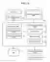 Fig. 12 - User interface device, function setting method, and computer program product