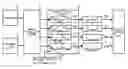 Fig. 01 - Write control circuit with optimized functional distribution