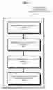 Fig. 07 - Apparatus and method for reproducing optimized preference color using candidate images and natural languages