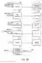 Fig. 04 - Methods and apparatus for reconstructing digitized images