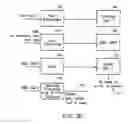 Fig. 06 - Methods and apparatus for reconstructing digitized images